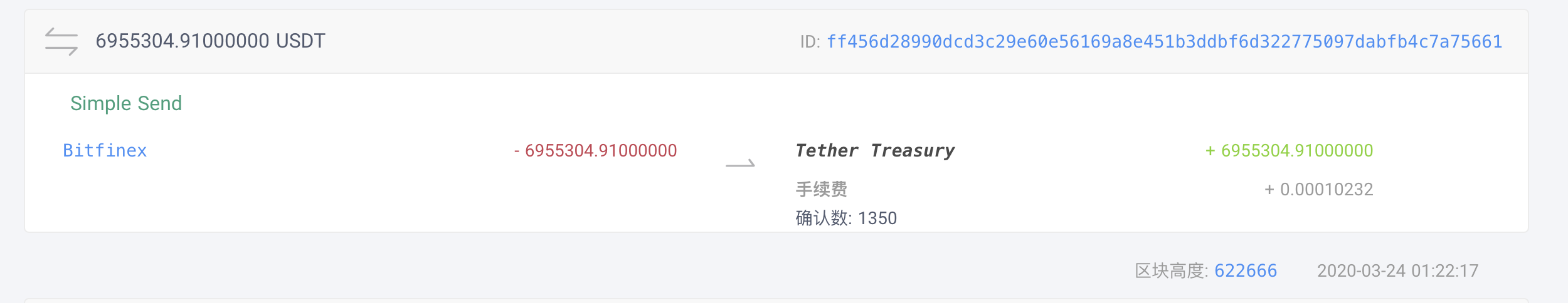稳定币系列研究报告：硬核解读最“硬”稳定币USDT