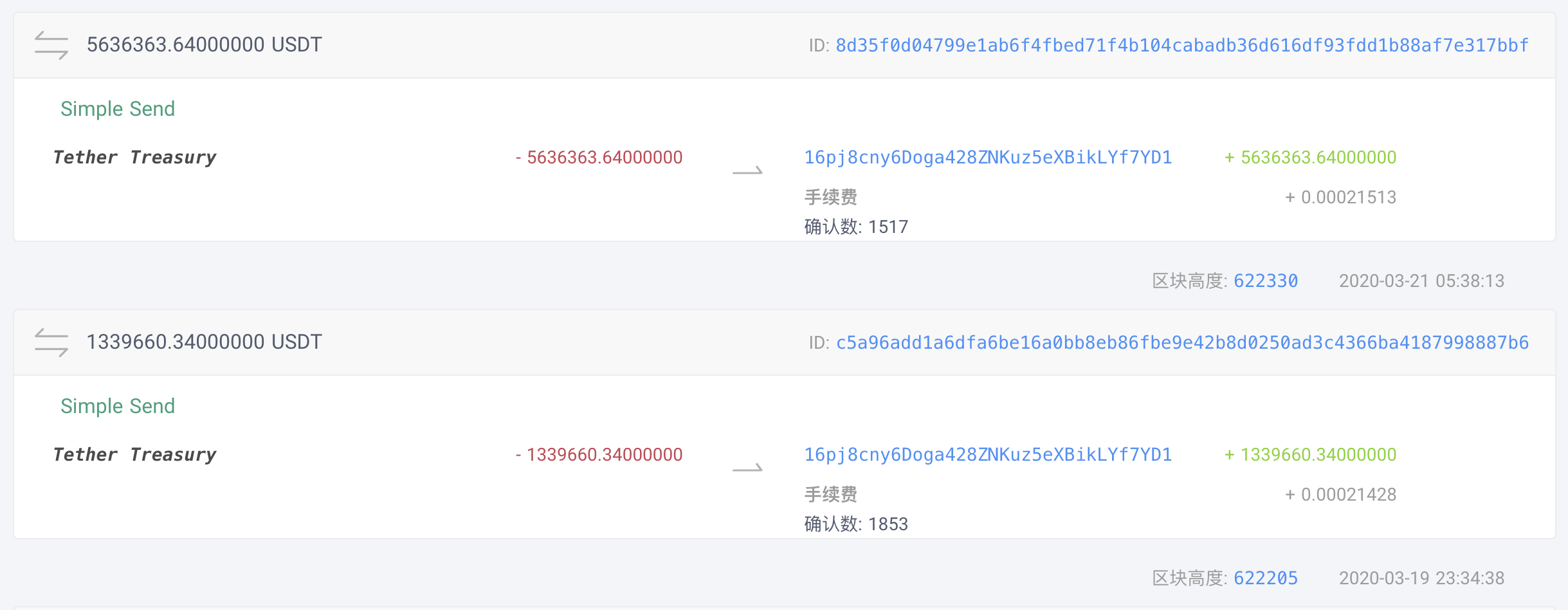 稳定币系列研究报告：硬核解读最“硬”稳定币USDT
