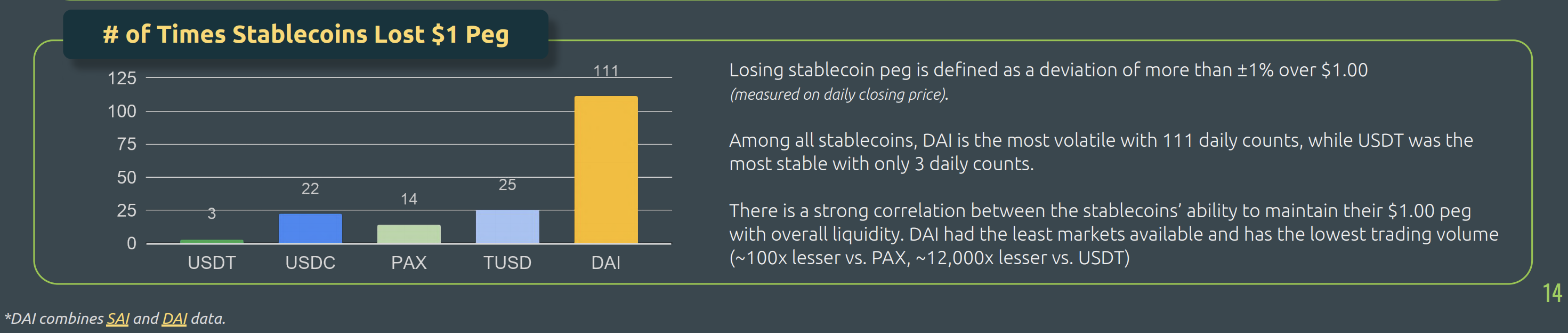 稳定币系列研究报告：硬核解读最“硬”稳定币USDT