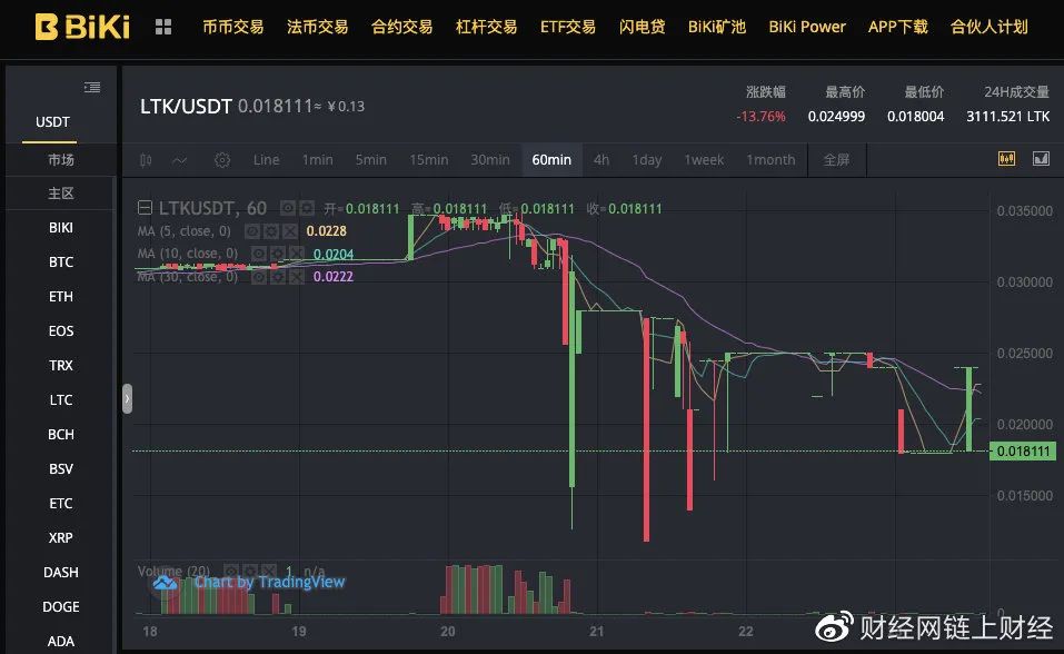 区块链板块转盈为亏，迅雷高层频调整欲抓技术和市场破局？