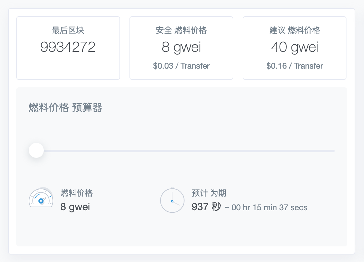科普 | 读懂以太坊上的 Gas、GasLimit、GasPrice