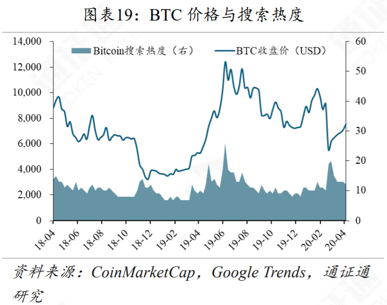 区块链行业周报 | 黑天鹅来袭,DeFi安全性的反思