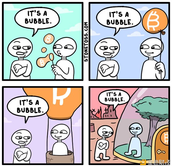 硬核 | Jameson Lopp：那些流行的比特币Meme