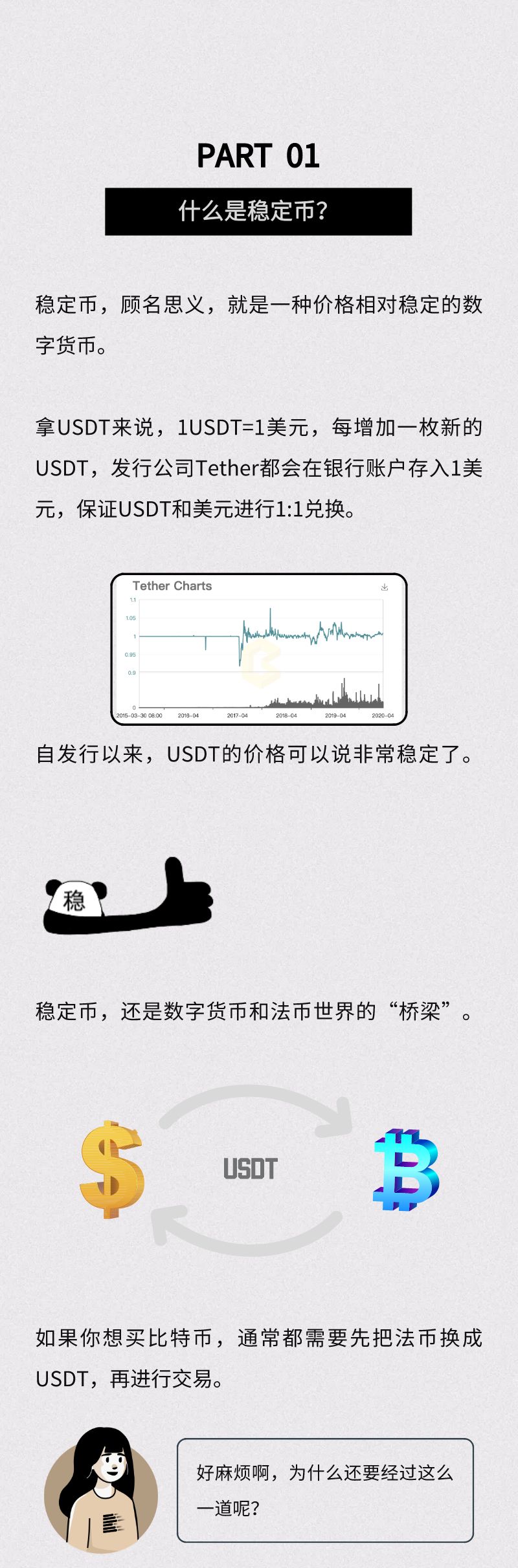 稳定币真的稳定吗？
