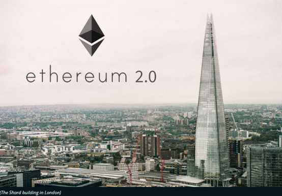 BitMEX研报：全面探究以太坊 2.0