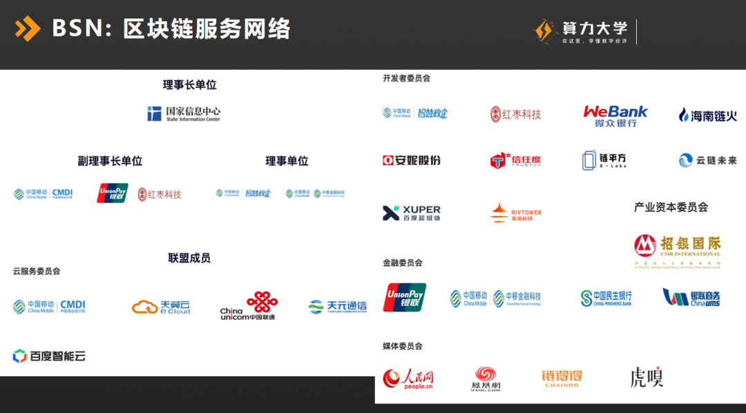 亚马逊微软谷歌VS百度阿里腾讯，中美头部区块链项目解析看这里