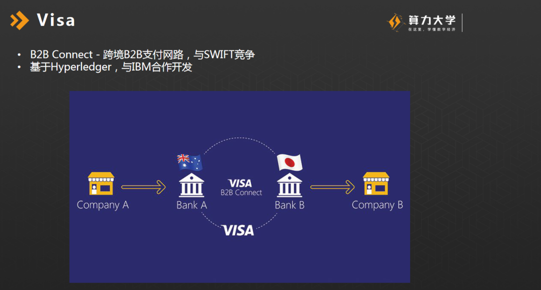 亚马逊微软谷歌VS百度阿里腾讯，中美头部区块链项目解析看这里
