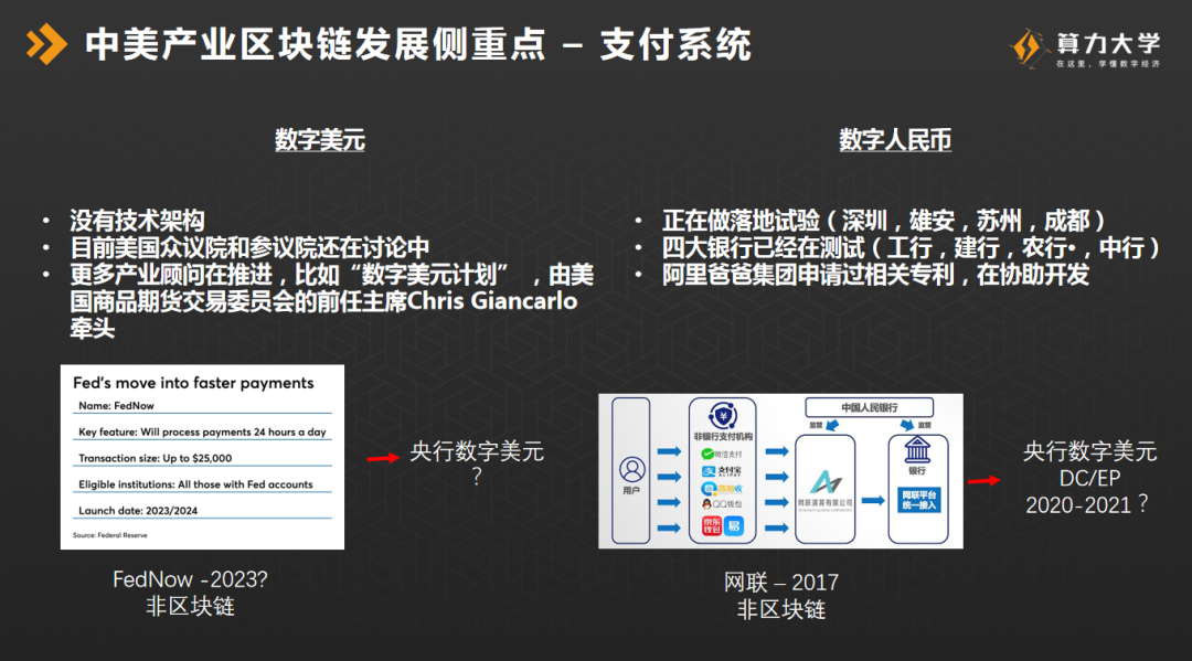 亚马逊微软谷歌VS百度阿里腾讯，中美头部区块链项目解析看这里
