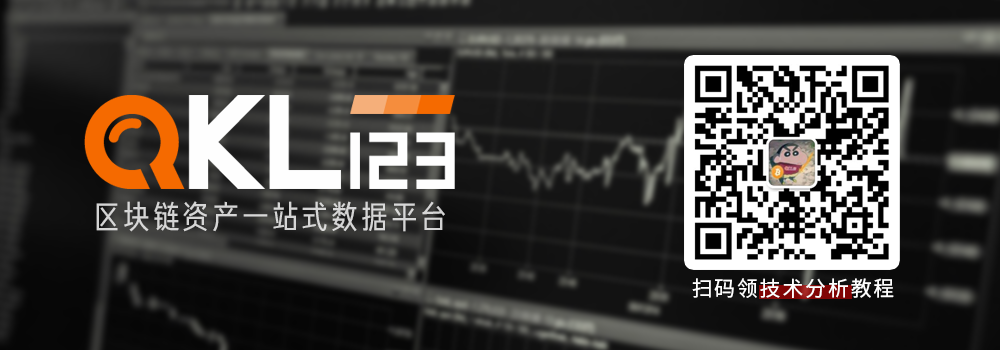 QKL123研报 | 囤币指标，泡沫指标，MVRV，SOPR，S2F...囤比特币必备指标