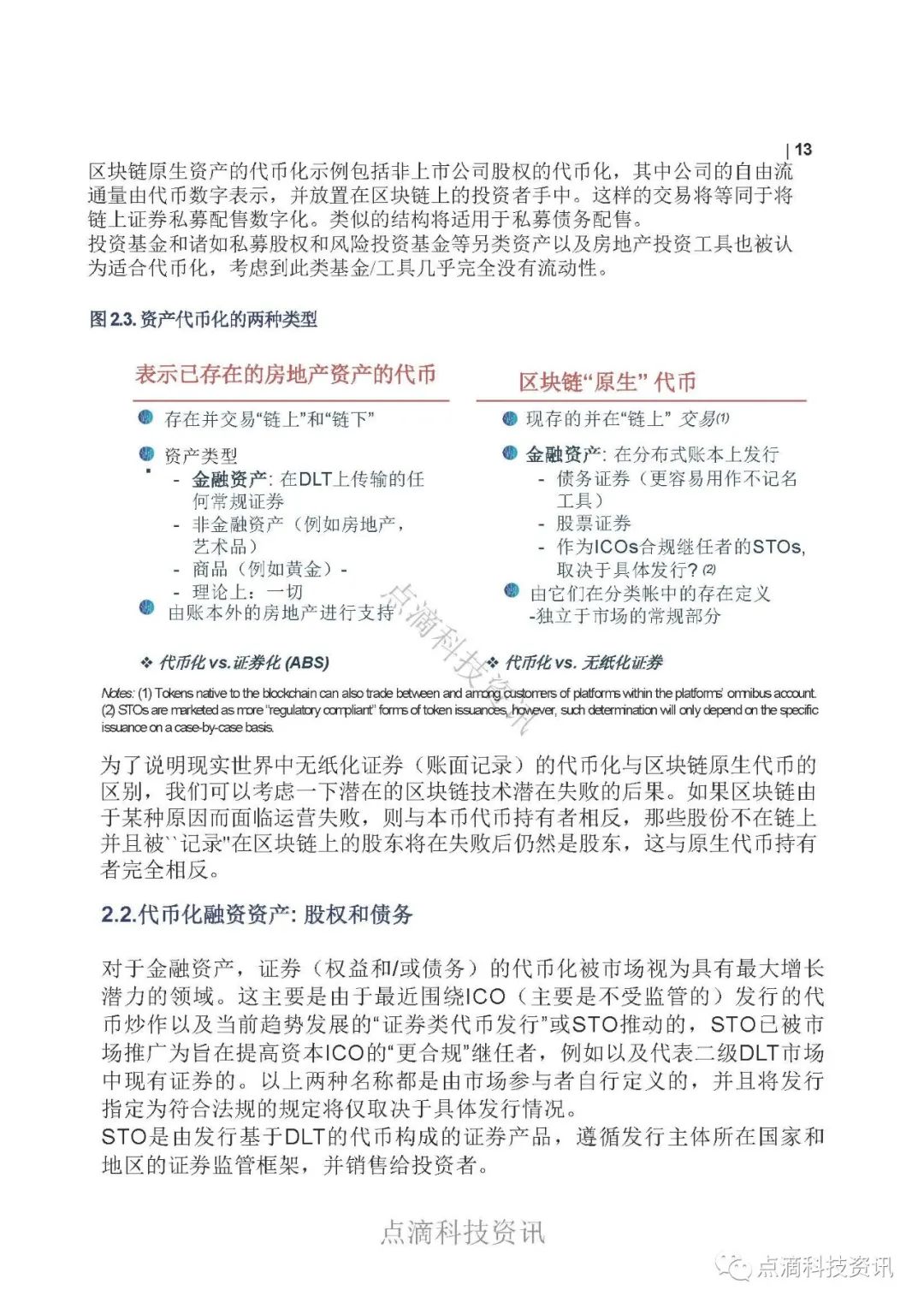 OECD：资产代币化及其对金融市场的潜在影响