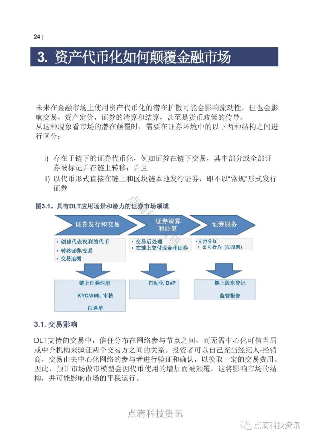 OECD：资产代币化及其对金融市场的潜在影响