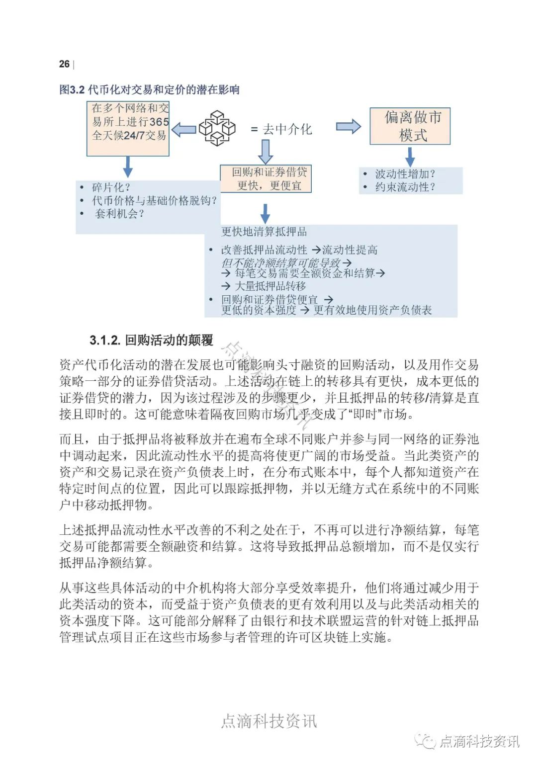 OECD：资产代币化及其对金融市场的潜在影响