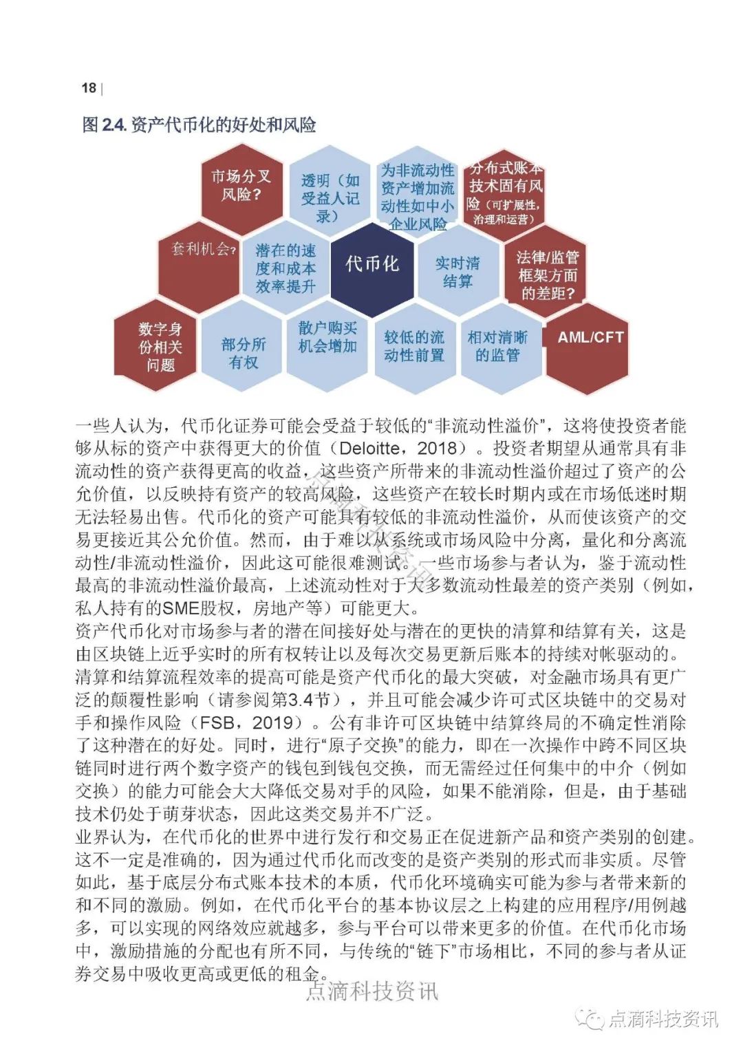 OECD：资产代币化及其对金融市场的潜在影响