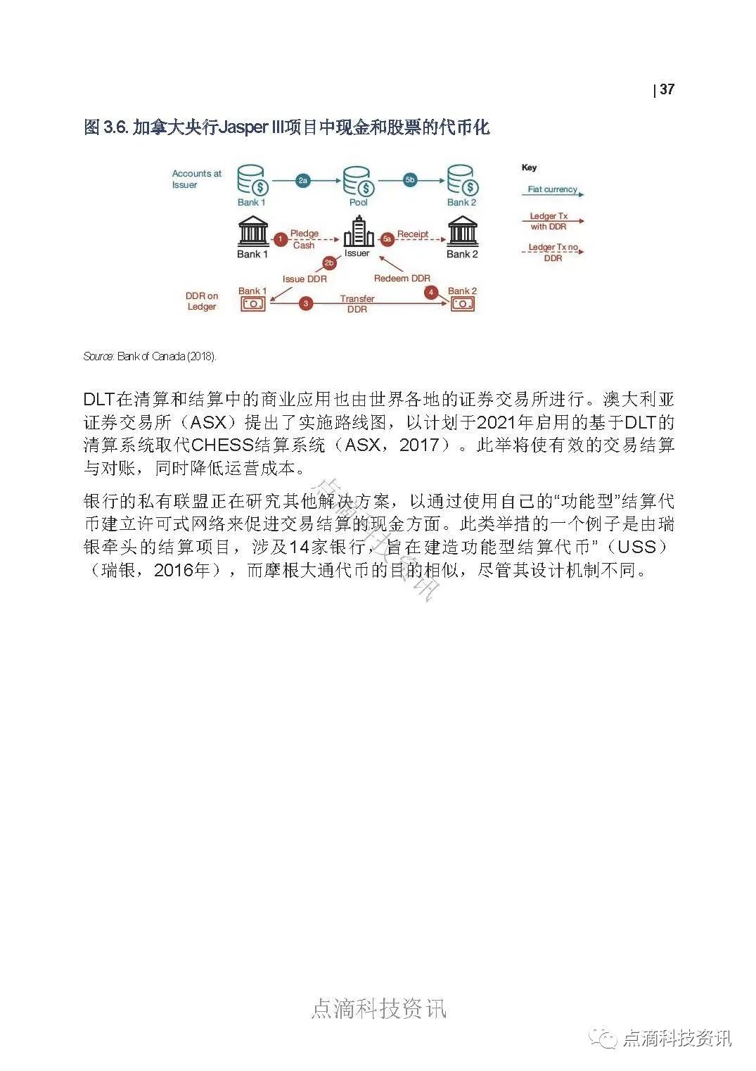 OECD：资产代币化及其对金融市场的潜在影响
