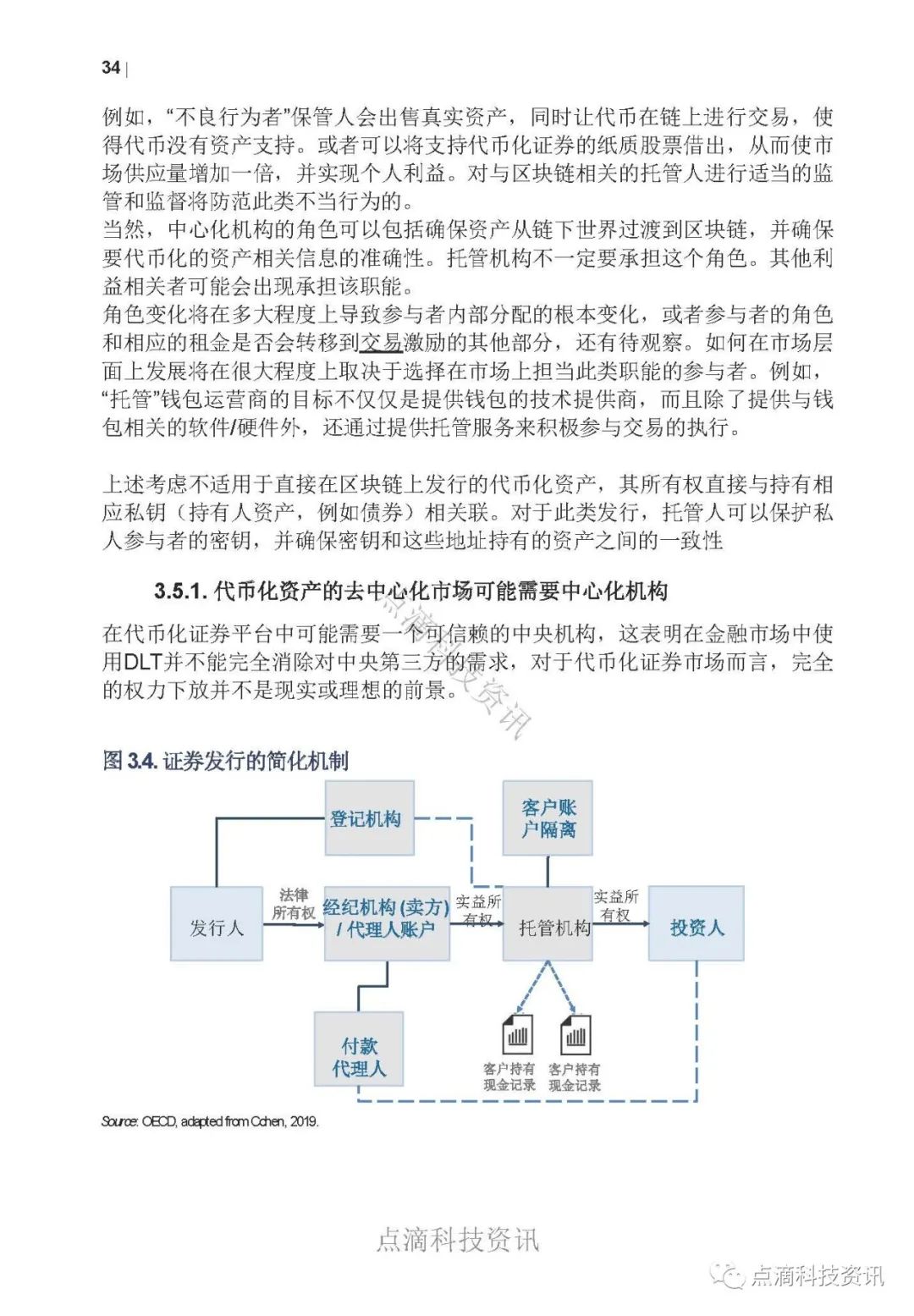 OECD：资产代币化及其对金融市场的潜在影响
