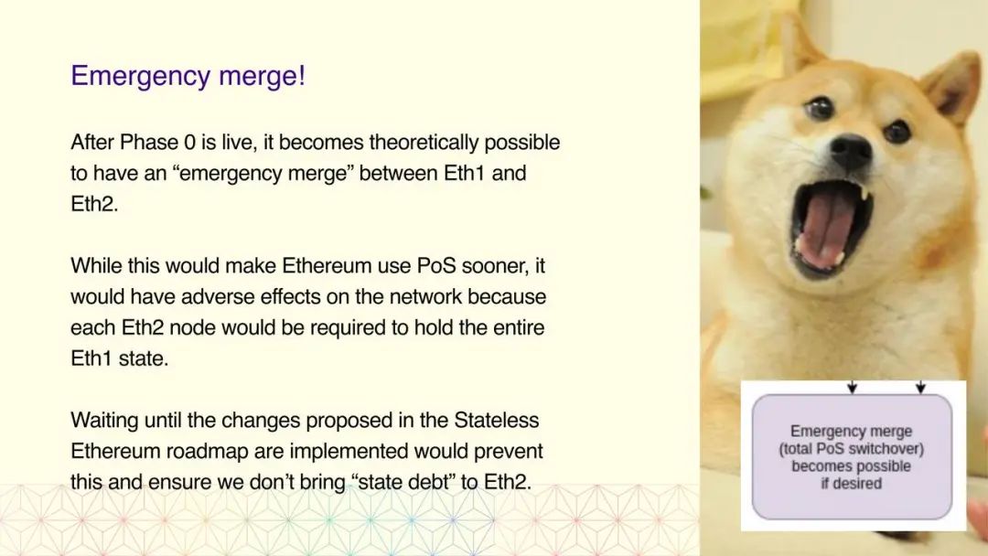 科普 | Tim Beiko:从 Eth1 到 Eth2 的大迁徙