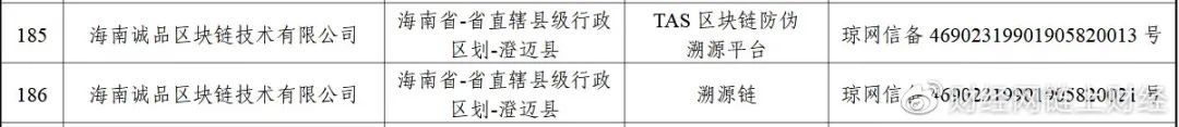 智度科技拟定增募集资金投资区块链4亿元，子公司负责人被指涉嫌非法ICO
