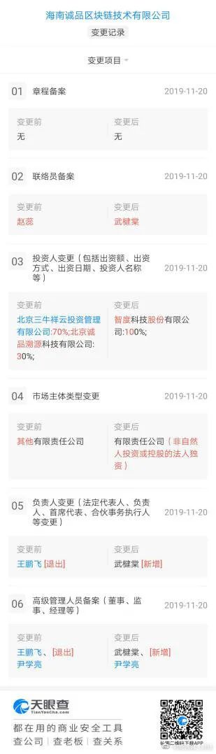 智度科技拟定增募集资金投资区块链4亿元，子公司负责人被指涉嫌非法ICO