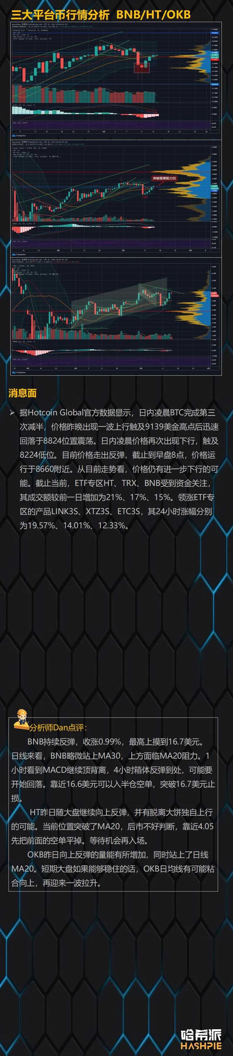 BTC重新逼近10000美元关口，但市场资金流出量明显增大