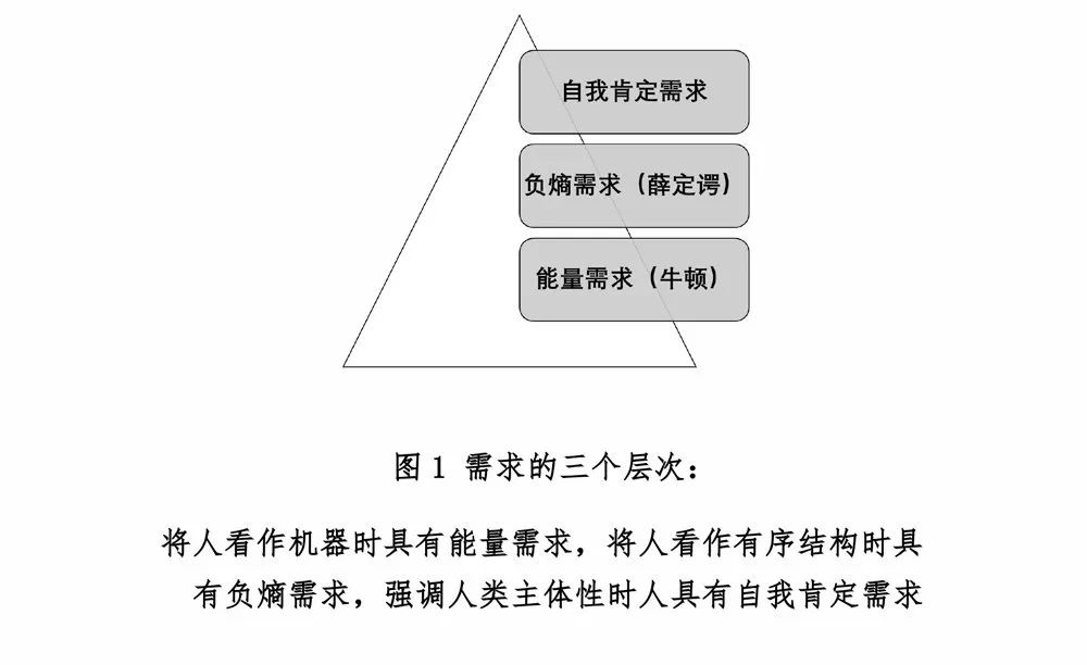 数字货币会推动世界财富与科技中心的转移吗?