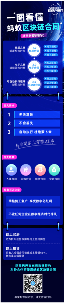 截屏2020-05-18下午6.02.35