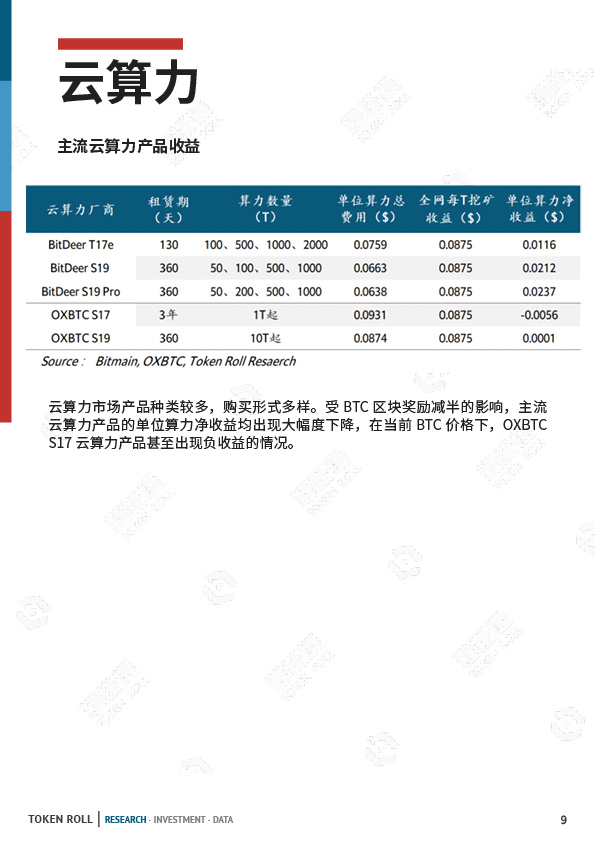 减半遇上丰水，三成矿工或将离场？