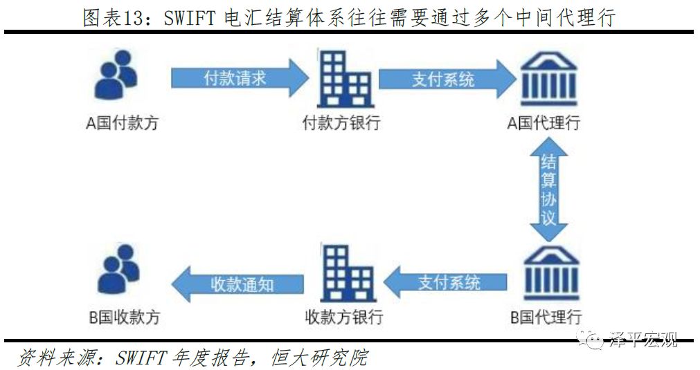 任泽平团队最新重磅报告：区块链将成为引领产业浪潮的重要引擎