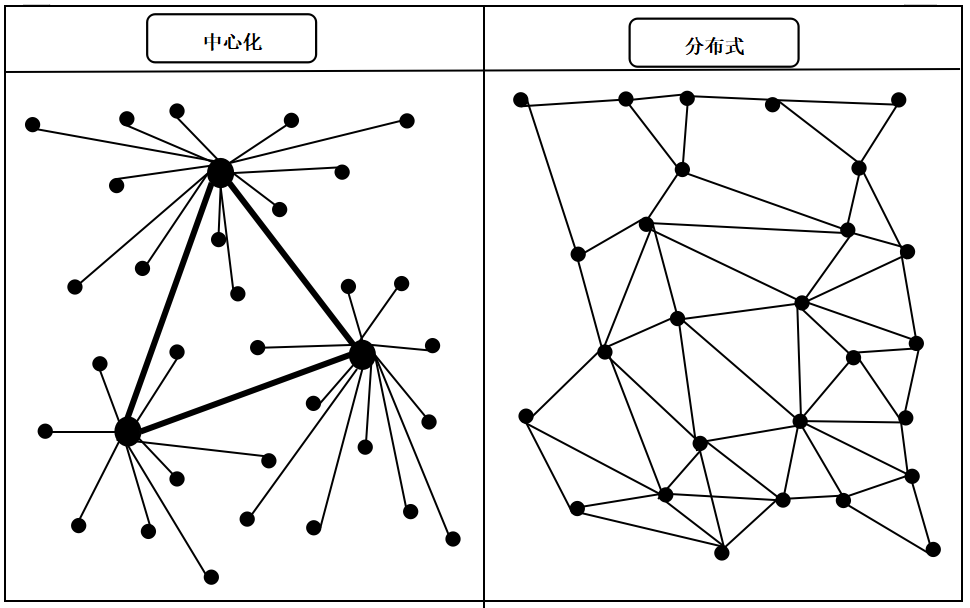 比特币折叠：比特币减半之后，世界将会怎样？