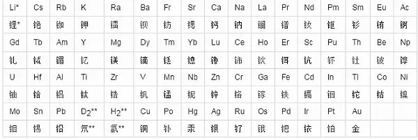 比特币折叠：比特币减半之后，世界将会怎样？