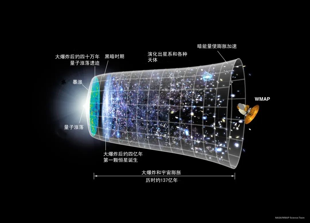 比特币折叠：比特币减半之后，世界将会怎样？