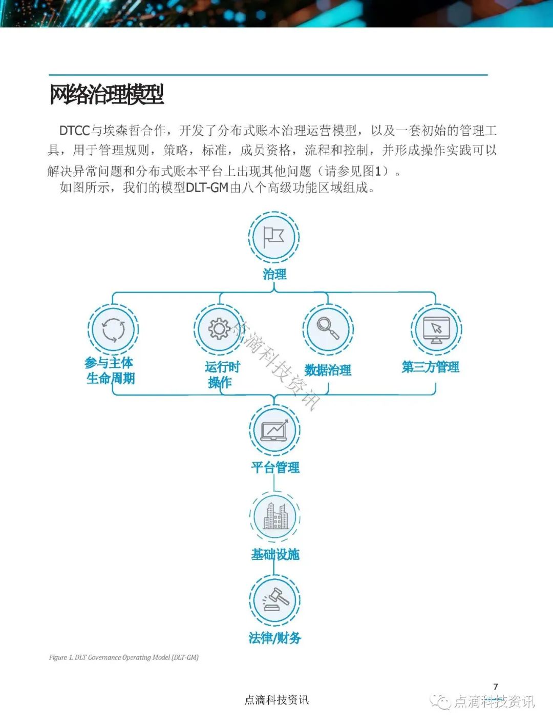 美国证券存托与清算公司(DTCC)：分布式账本网络治理白皮书