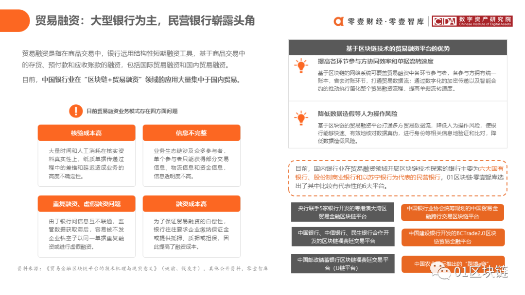 中国银行业区块链应用与探索报告（2020）