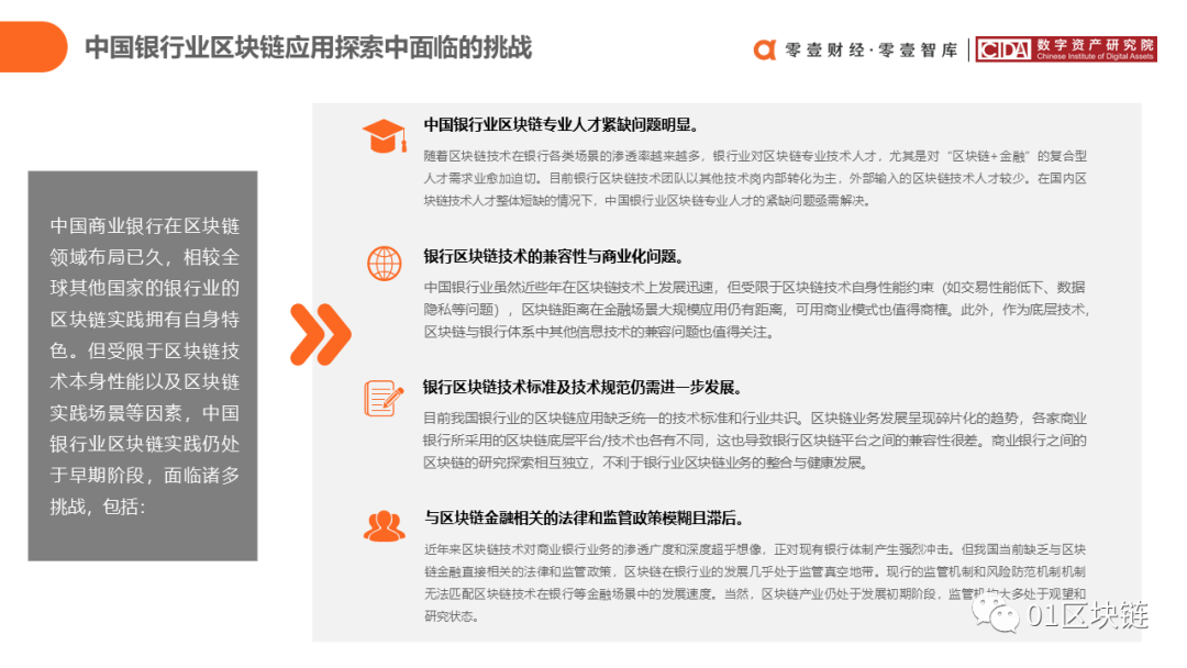 中国银行业区块链应用与探索报告（2020）