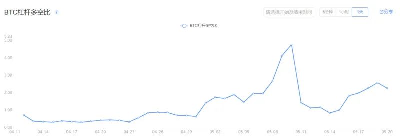 中本聪：我是我，他是我，你是我，那我是谁？