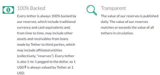 Tether（USDT）的是是非非
