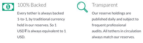 Tether（USDT）的是是非非