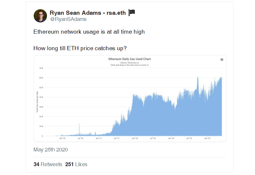 观点 | ETH 的价值被双重低估了