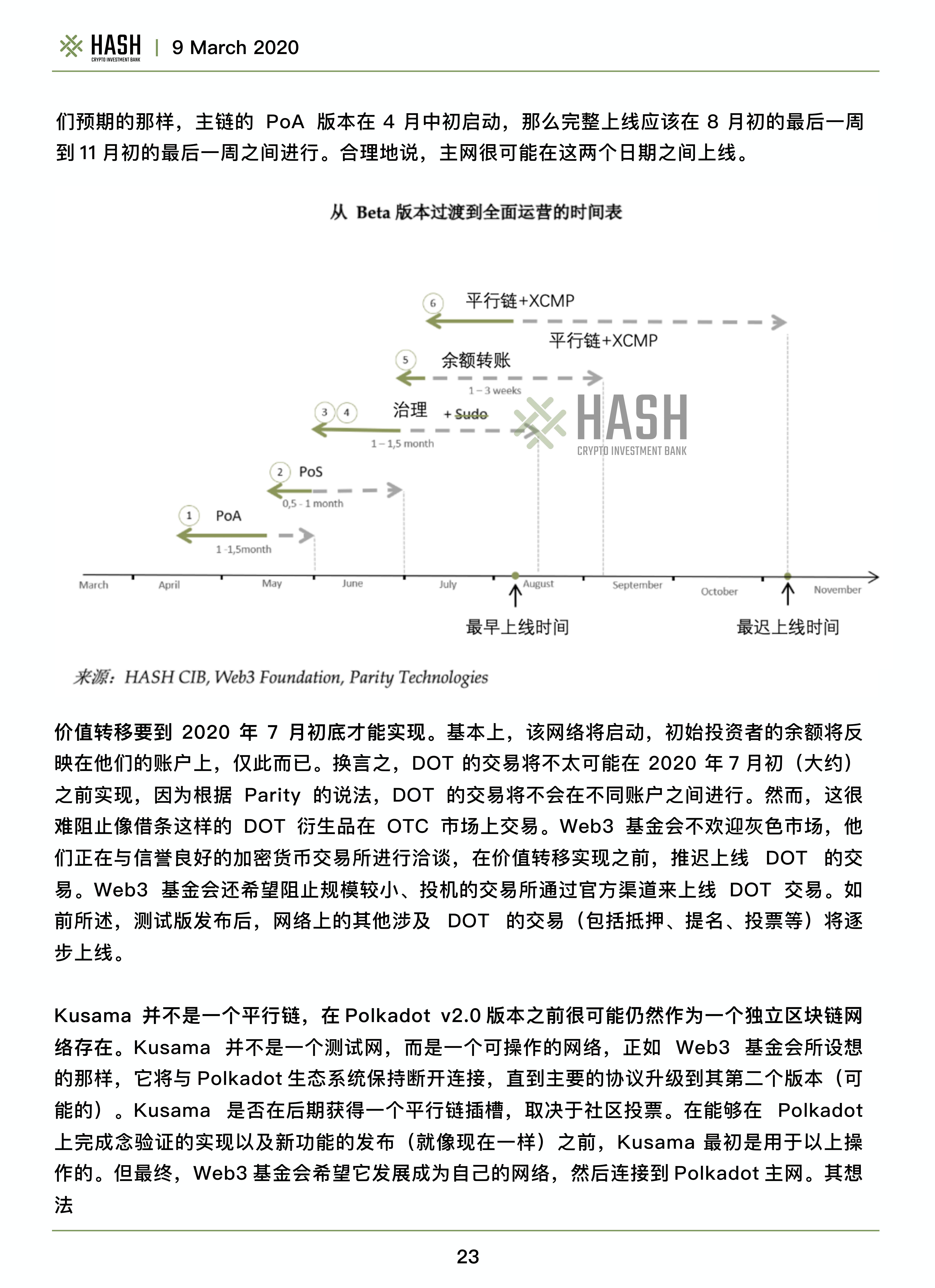 Hash CIB波卡研究报告——Polkadot值得期待吗？