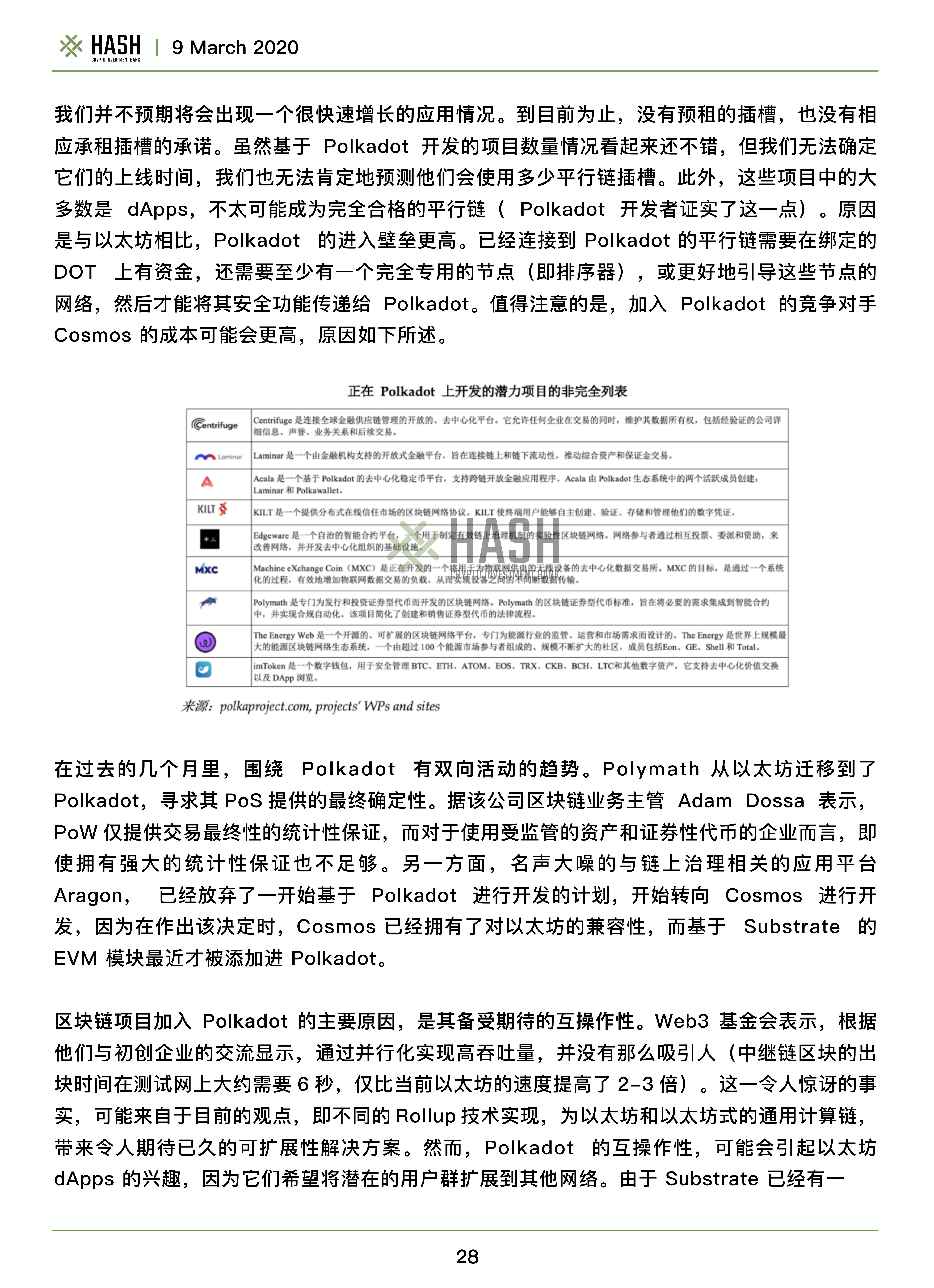 Hash CIB波卡研究报告——Polkadot值得期待吗？