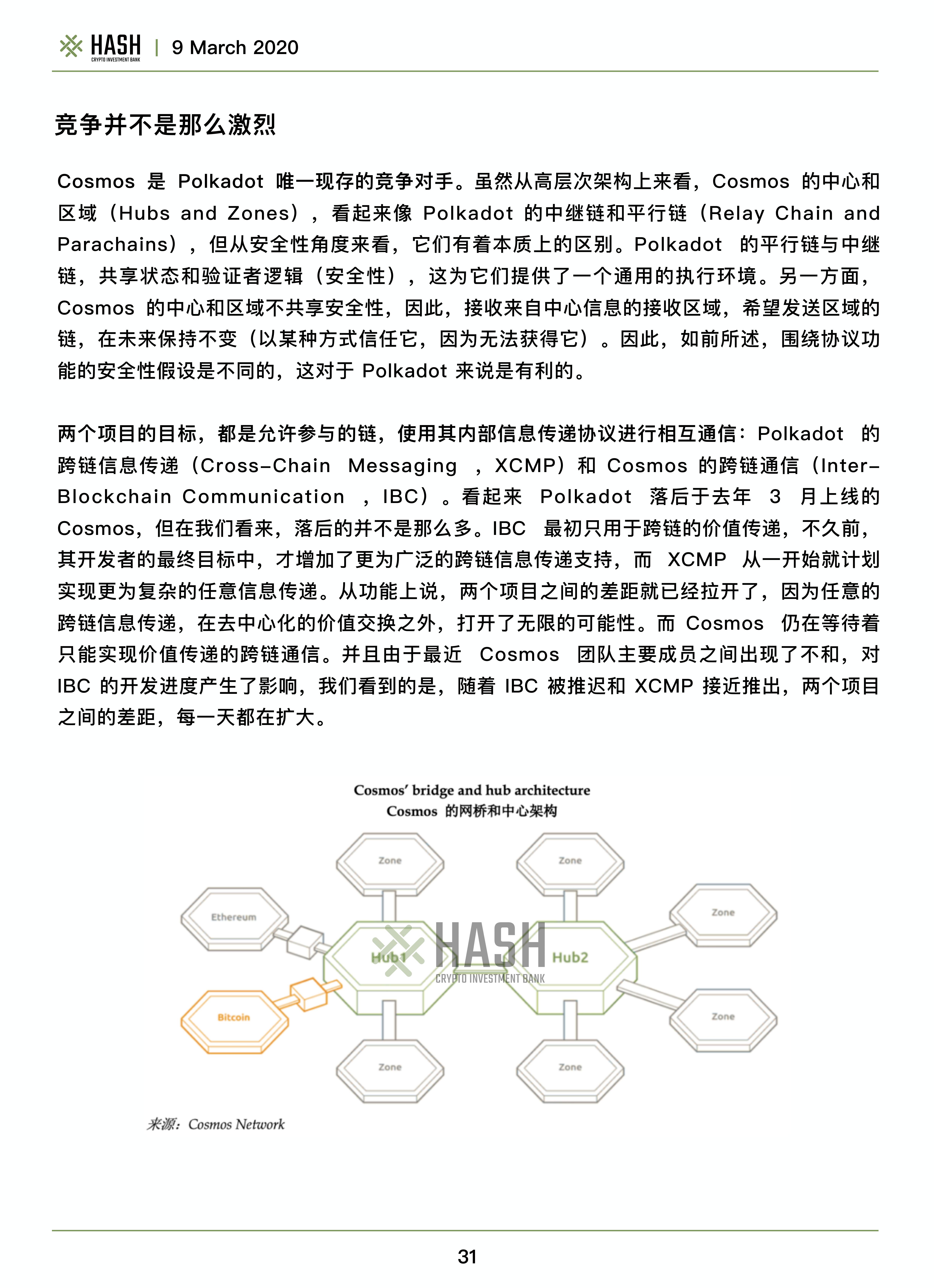 Hash CIB波卡研究报告——Polkadot值得期待吗？
