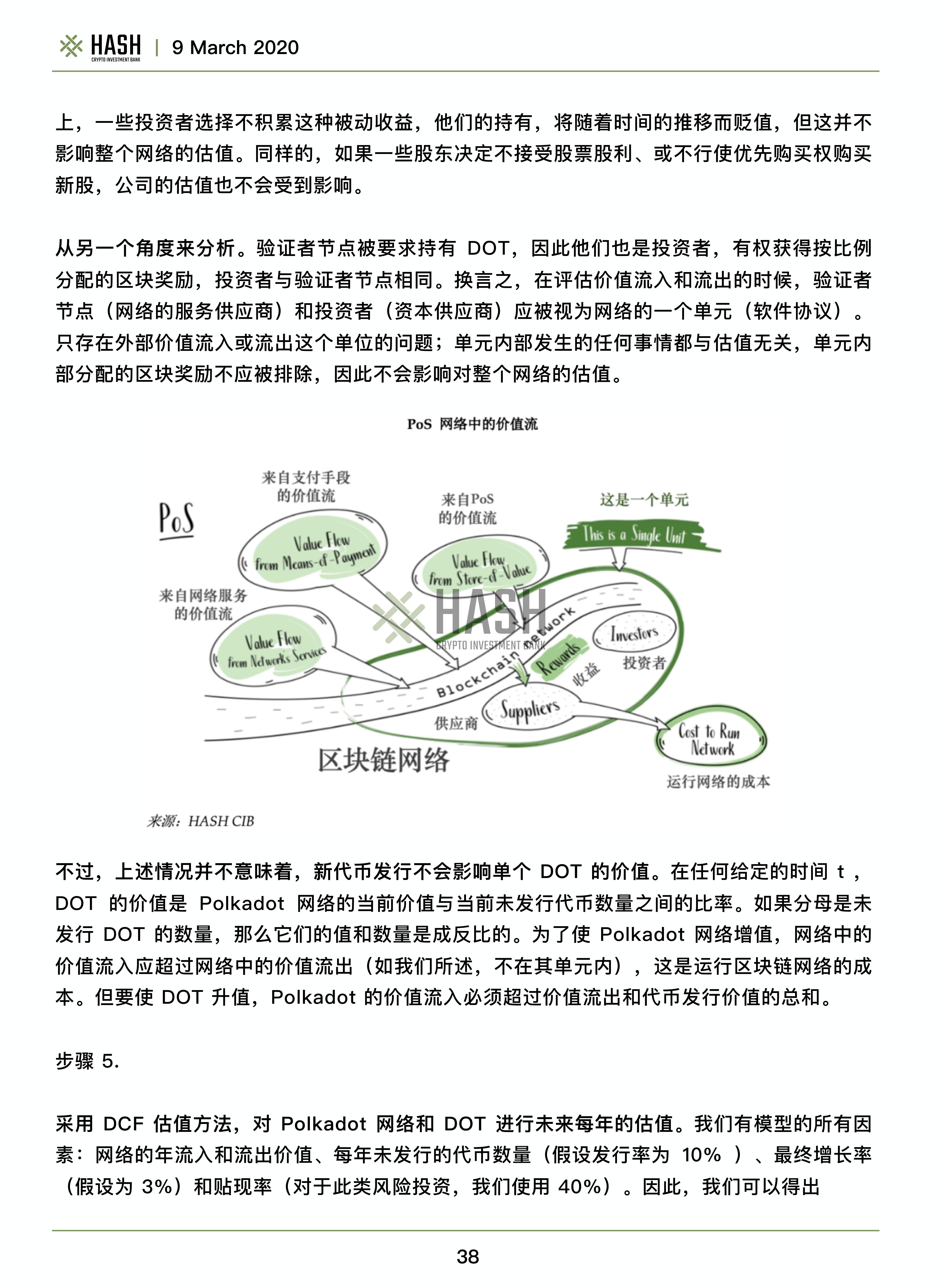 Hash CIB波卡研究报告——Polkadot值得期待吗？