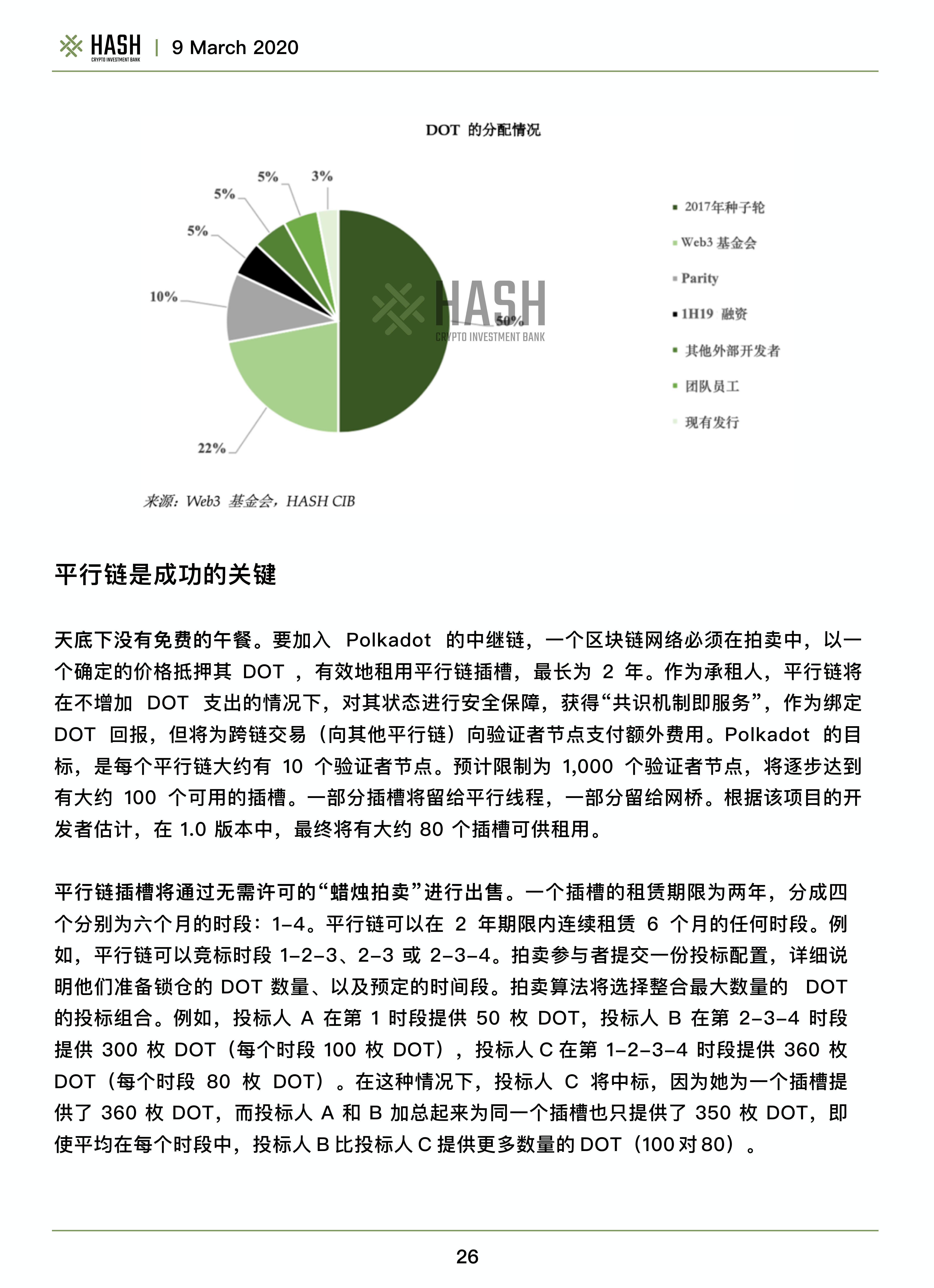 Hash CIB波卡研究报告——Polkadot值得期待吗？