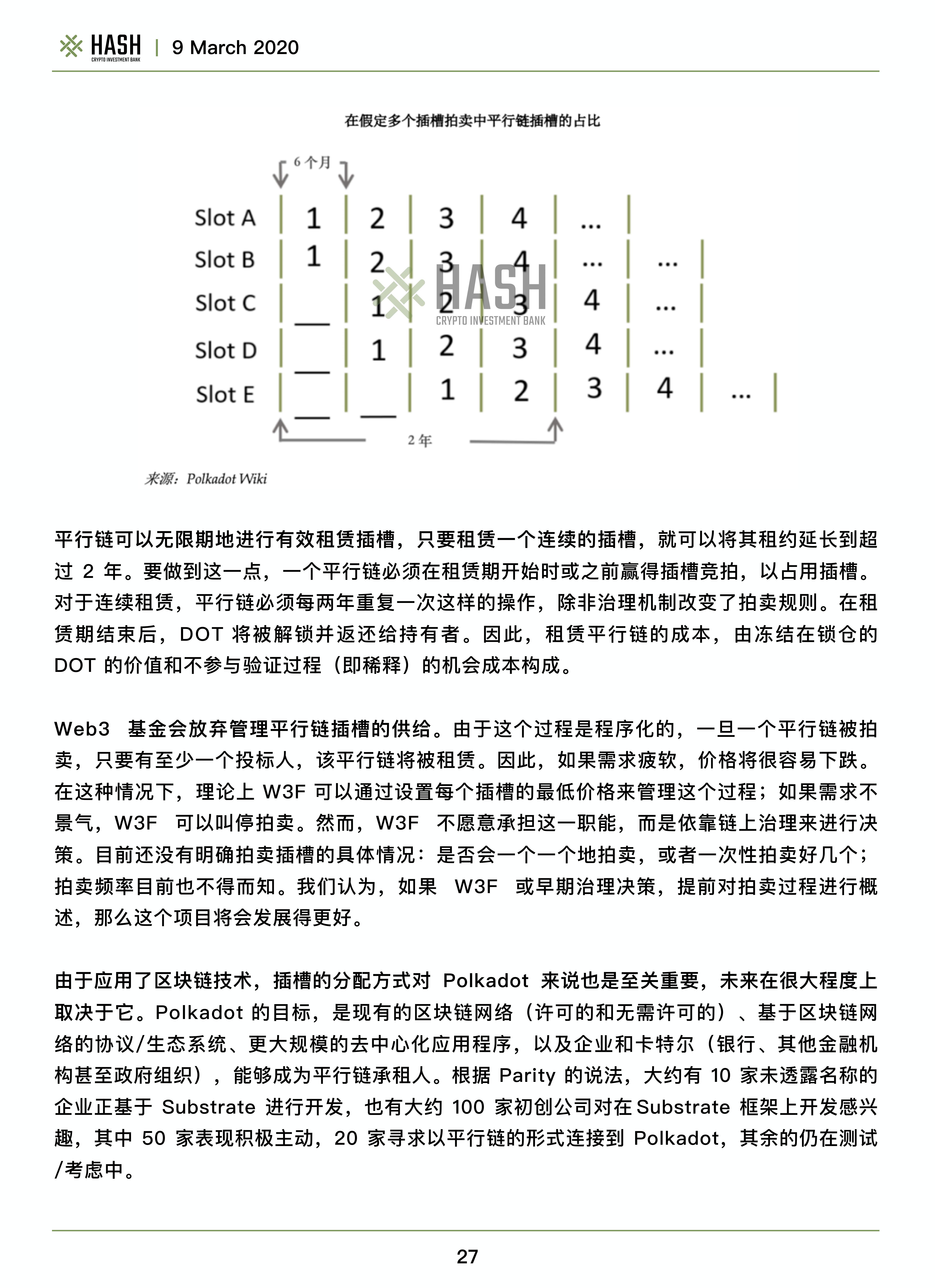 Hash CIB波卡研究报告——Polkadot值得期待吗？