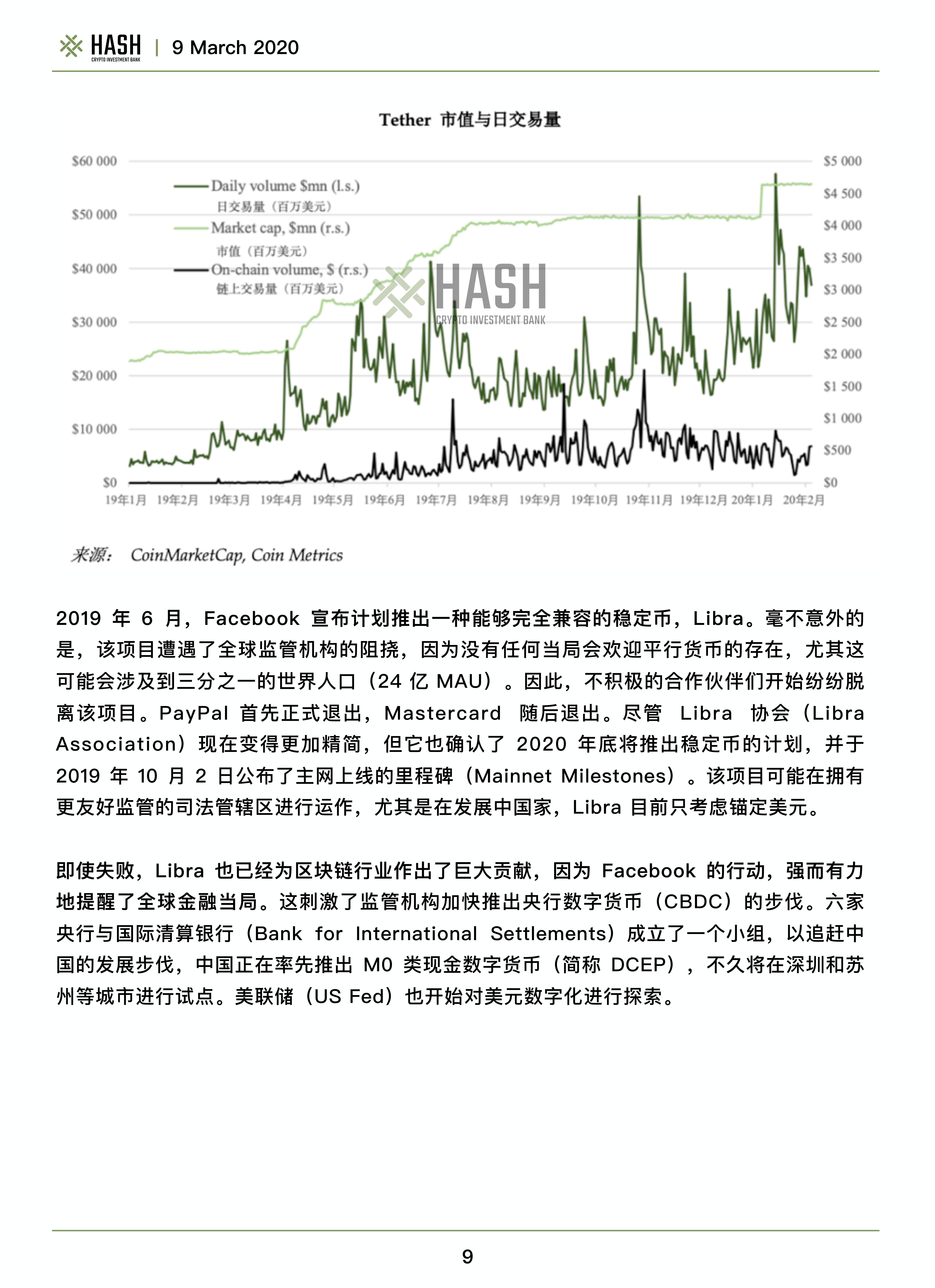 Hash CIB波卡研究报告——Polkadot值得期待吗？