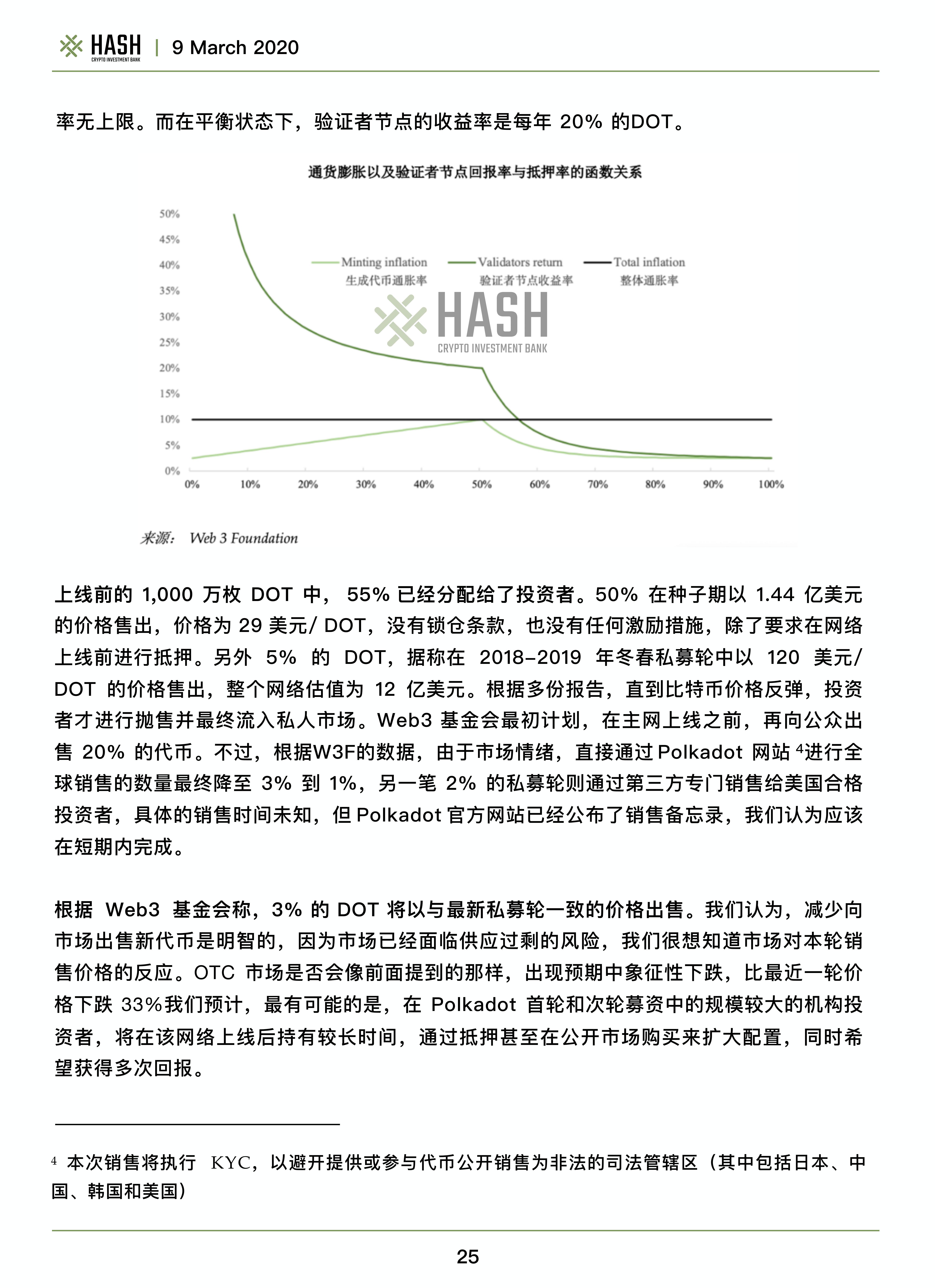 Hash CIB波卡研究报告——Polkadot值得期待吗？