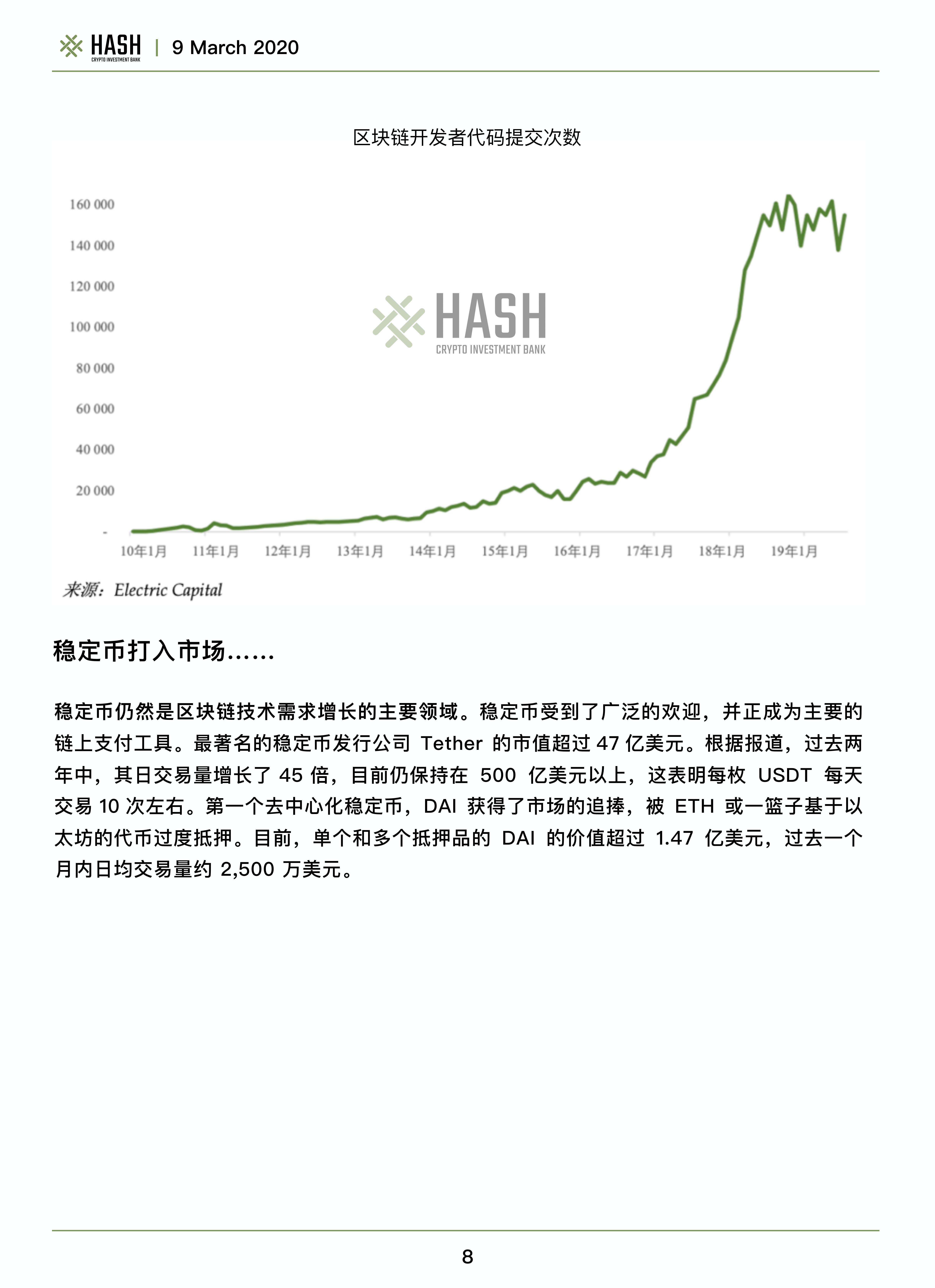 Hash CIB波卡研究报告——Polkadot值得期待吗？