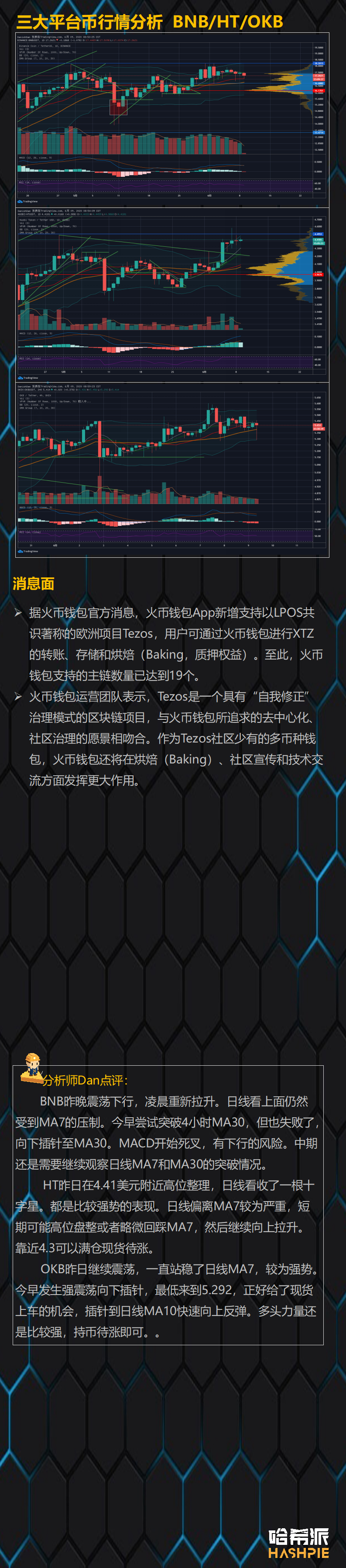 行情分析：插针行情频现，期货谨慎操作