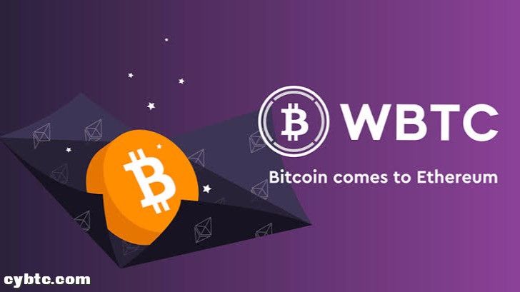 以太坊DEFI引入WBTC，套保和质押，比特币矿工该如何选择？
