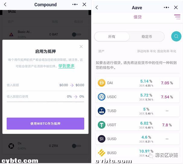 以太坊DEFI引入WBTC，套保和质押，比特币矿工该如何选择？
