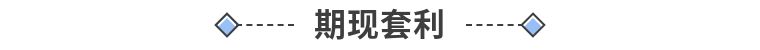 数字资产量化入门:这里有三种主流量化策略套利逻辑